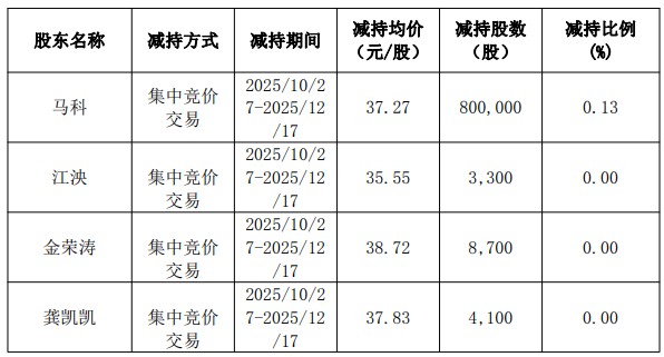 德福科技现金流连负 终止境外收购拟控股慧儒科技