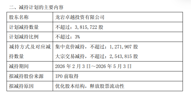 卓越新能控股股东拟套现2.68亿 2019上市2募资共16亿