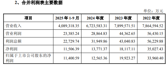 五矿发展拟置换资产接手铁矿复牌涨停 停牌前日也涨停