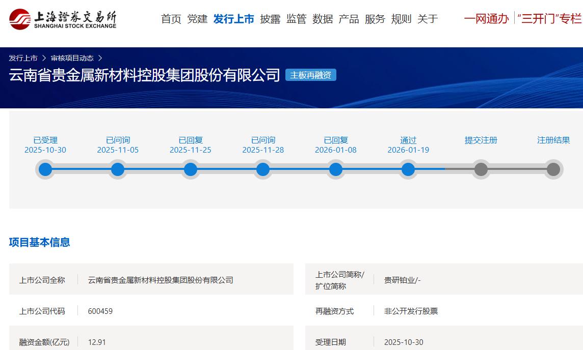 贵研铂业不超12.91亿定增获上交所通过 广发证券建功