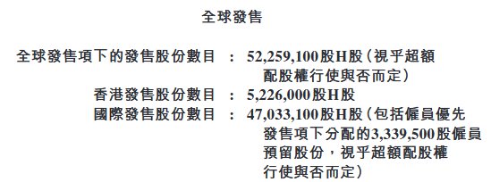 龙旗科技H股首日仅涨3.6% 2年前A股上市募15.6亿元