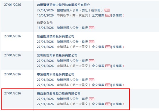 港股IPO消息 | 大型发电用发动机供应商玉柴船电递表港交所，2025年前9月利润7.62亿