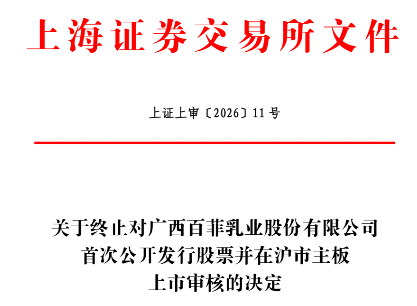 百菲乳业终止沪市主板IPO 原拟募4.97亿国融证券保荐