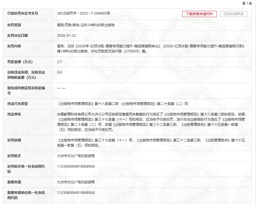 华图教育大庆发行非法出版物被罚 为华图山鼎子公司