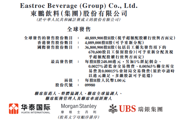 东鹏饮料港股上市首日涨1.5%盘中破发 募资101亿港元