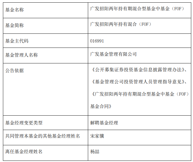 杨喆离任广发招阳两年持有混合FOF 宋家骥管理
