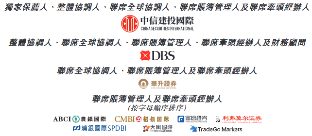 优乐赛共享港股上市首日破发跌44% 募资2.2亿港元