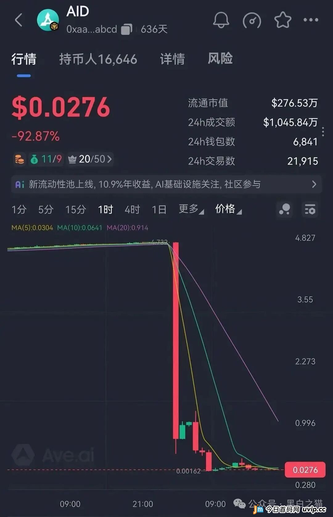 盘圈项目币圈化，“BOT公链”和“3A-Atlas”盘口来袭，注意风险......