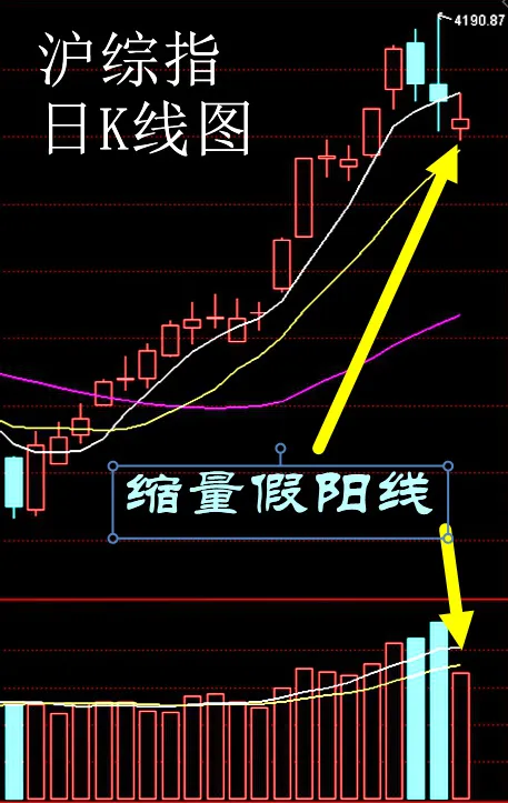 1.16股市早8点丨降息促牛市升升不息(6)