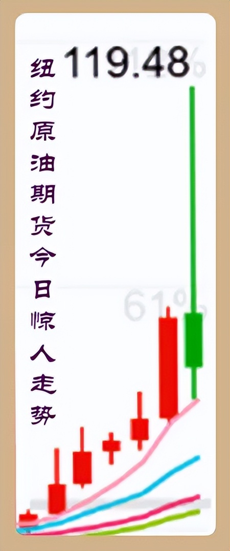 3.10股市早8点丨多头部队大反攻开演(2)