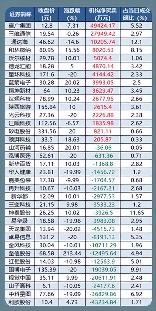1.16股市早8点丨降息促牛市升升不息(5)