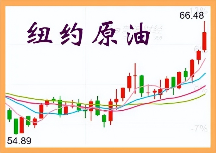1.30股市早8点丨隔夜其实没“瀑布式下跌”(10)