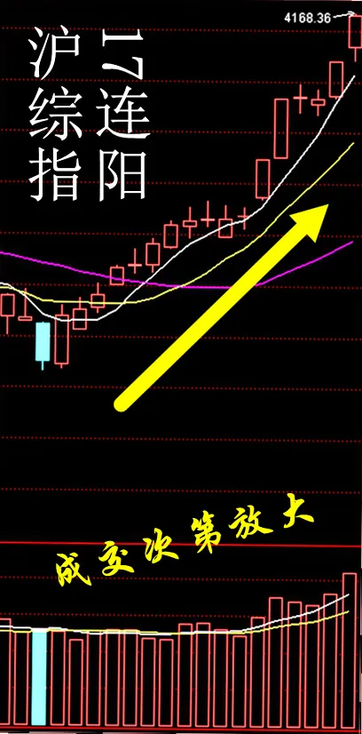 1.13股市早8点丨股市最好下场雨·好让大家喘口气(3)