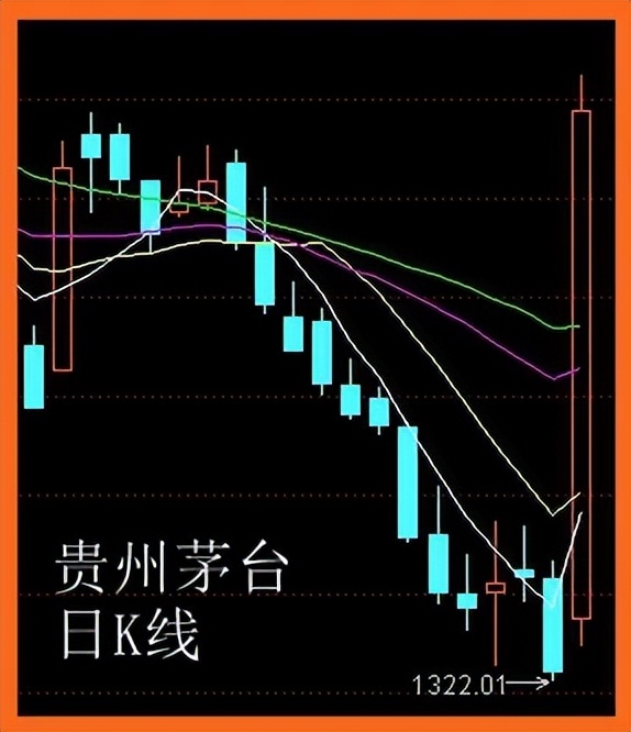 1.30股市早8点丨隔夜其实没“瀑布式下跌”(8)