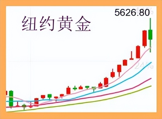 1.30股市早8点丨隔夜其实没“瀑布式下跌”(2)