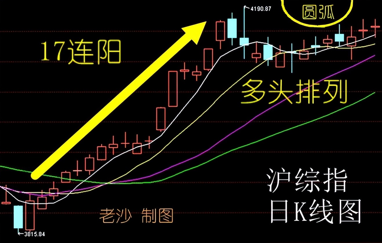 1.30股市早8点丨隔夜其实没“瀑布式下跌”(11)