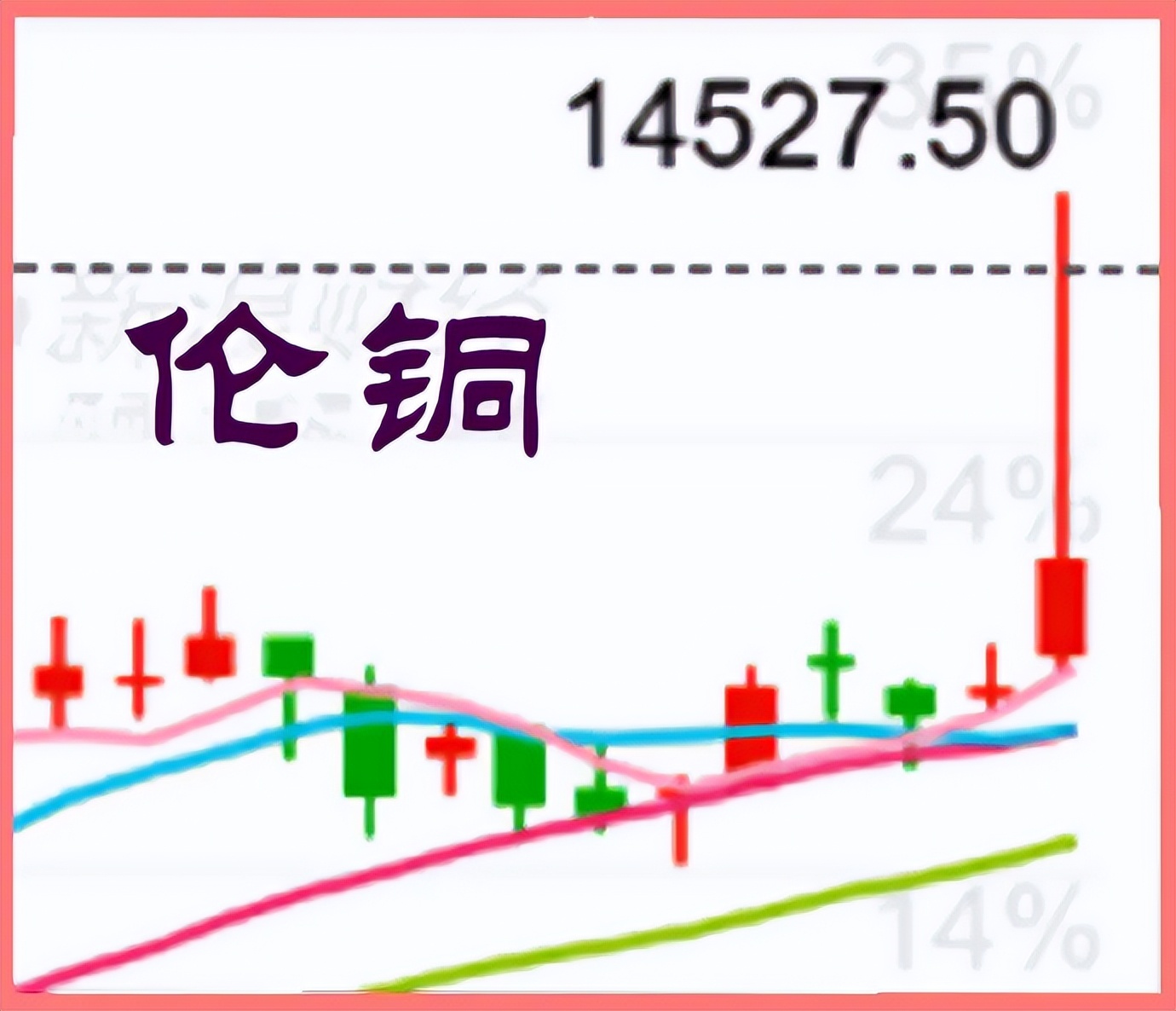 1.30股市早8点丨隔夜其实没“瀑布式下跌”(4)
