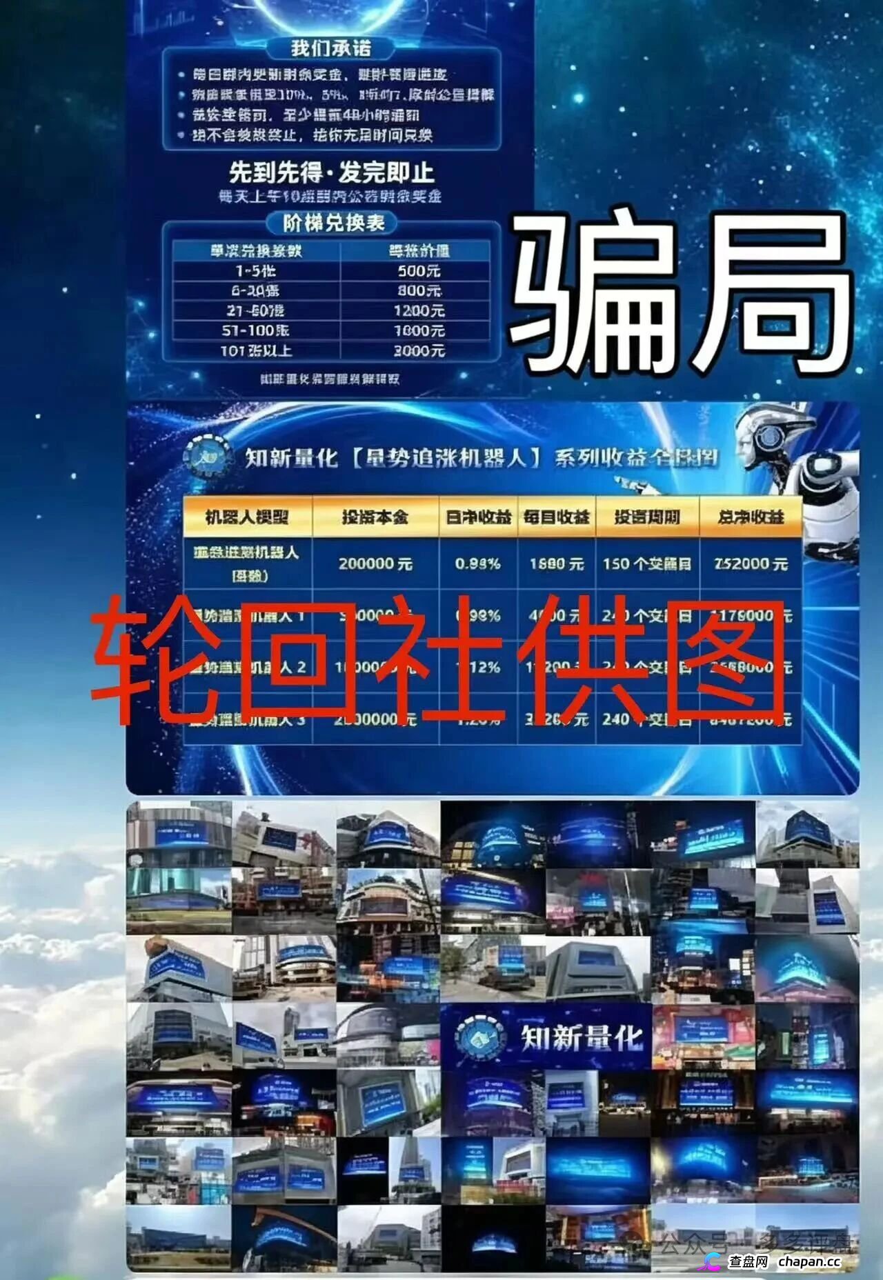 知新量化是正规平台吗？AI量化包装的资金盘——日收益1%到2%稳赚不赔？震哥盘界已曝光，崩盘倒计时